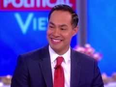 Julián Castro Interview with The View
